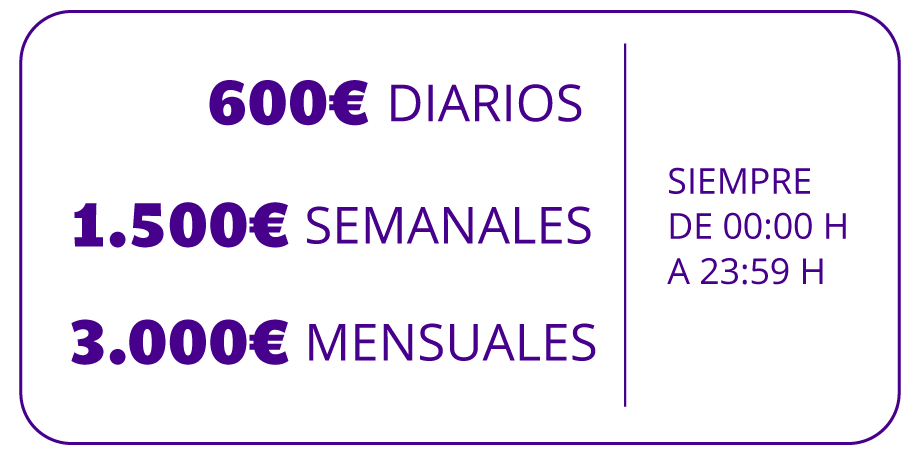 Limites de Depósito - Juego Seguro